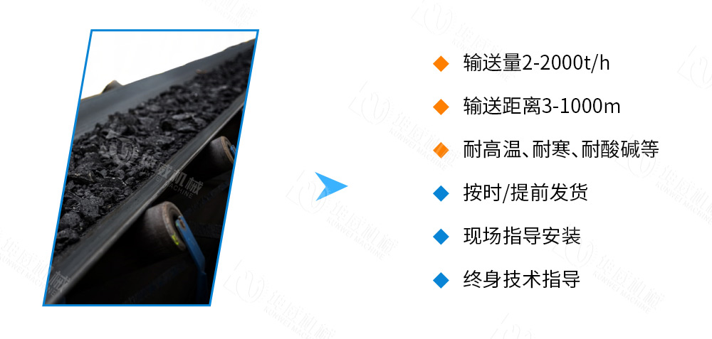DTII帶式輸送機優(yōu)勢特點